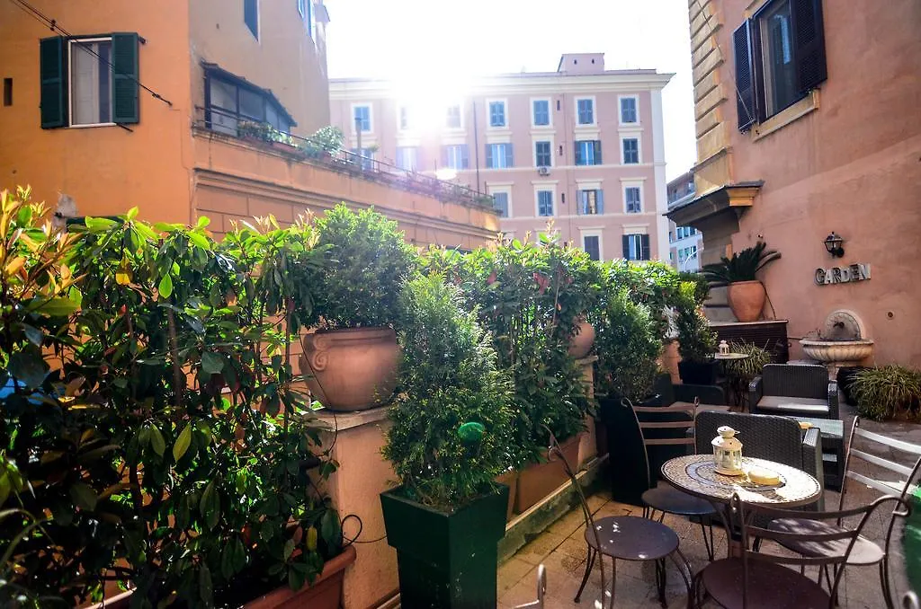 Hotel Felice Rome